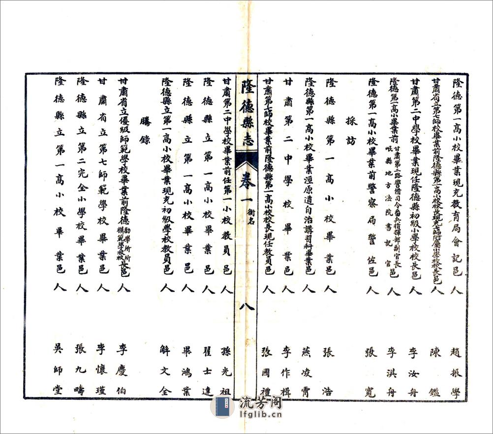 重修隆德县志（民国） - 第15页预览图