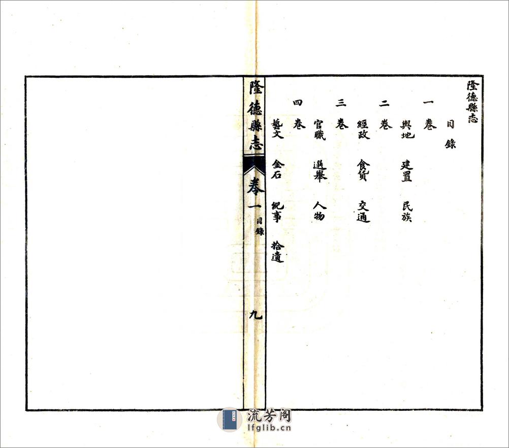 重修隆德县志（民国） - 第16页预览图