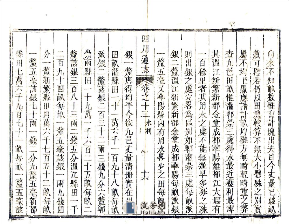 四川通志（雍正）卷13-24 - 第16页预览图