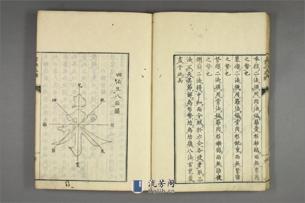 書法反隅.藤時憲 - 第10页预览图