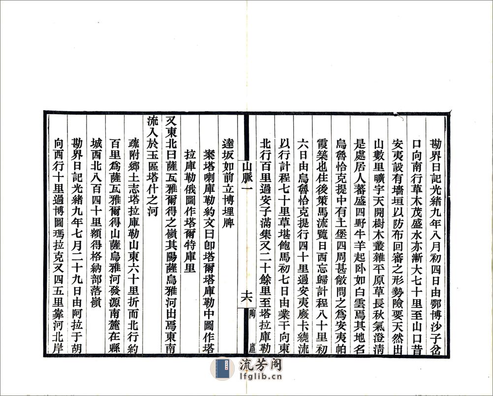 新疆山脉志（宣统） - 第19页预览图