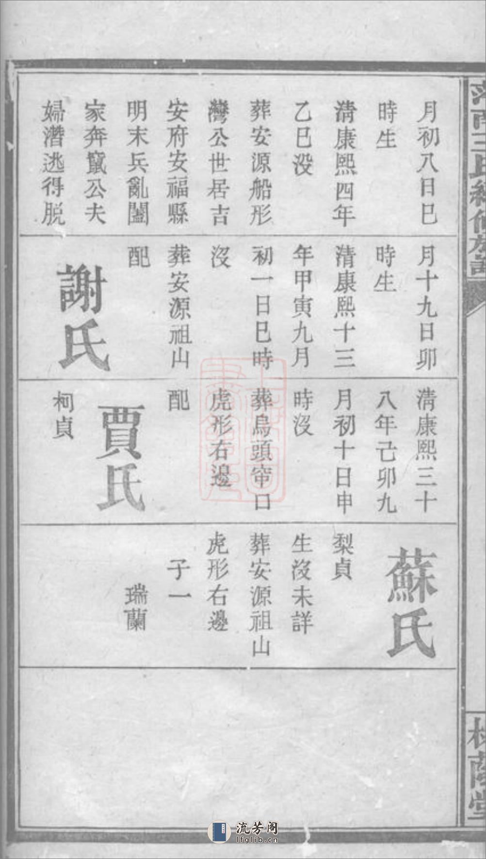 萍南王氏续修族谱：不分卷：[萍乡] - 第17页预览图