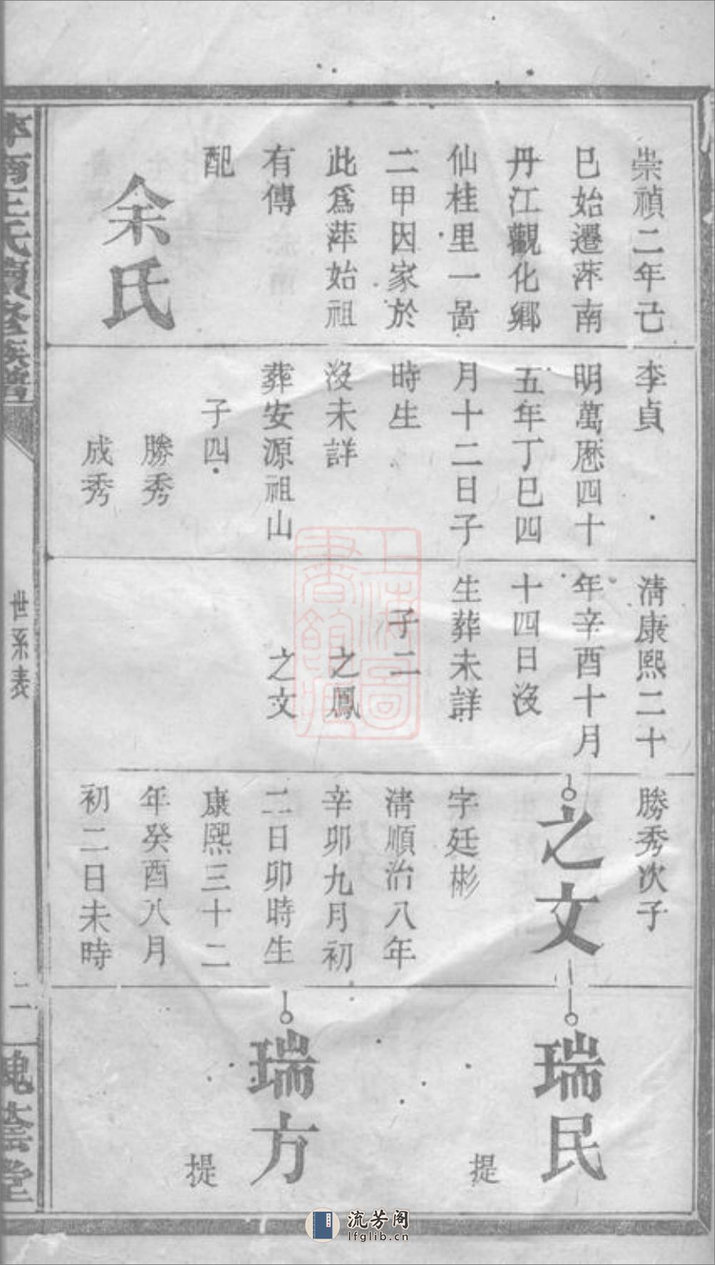 萍南王氏续修族谱：不分卷：[萍乡] - 第18页预览图