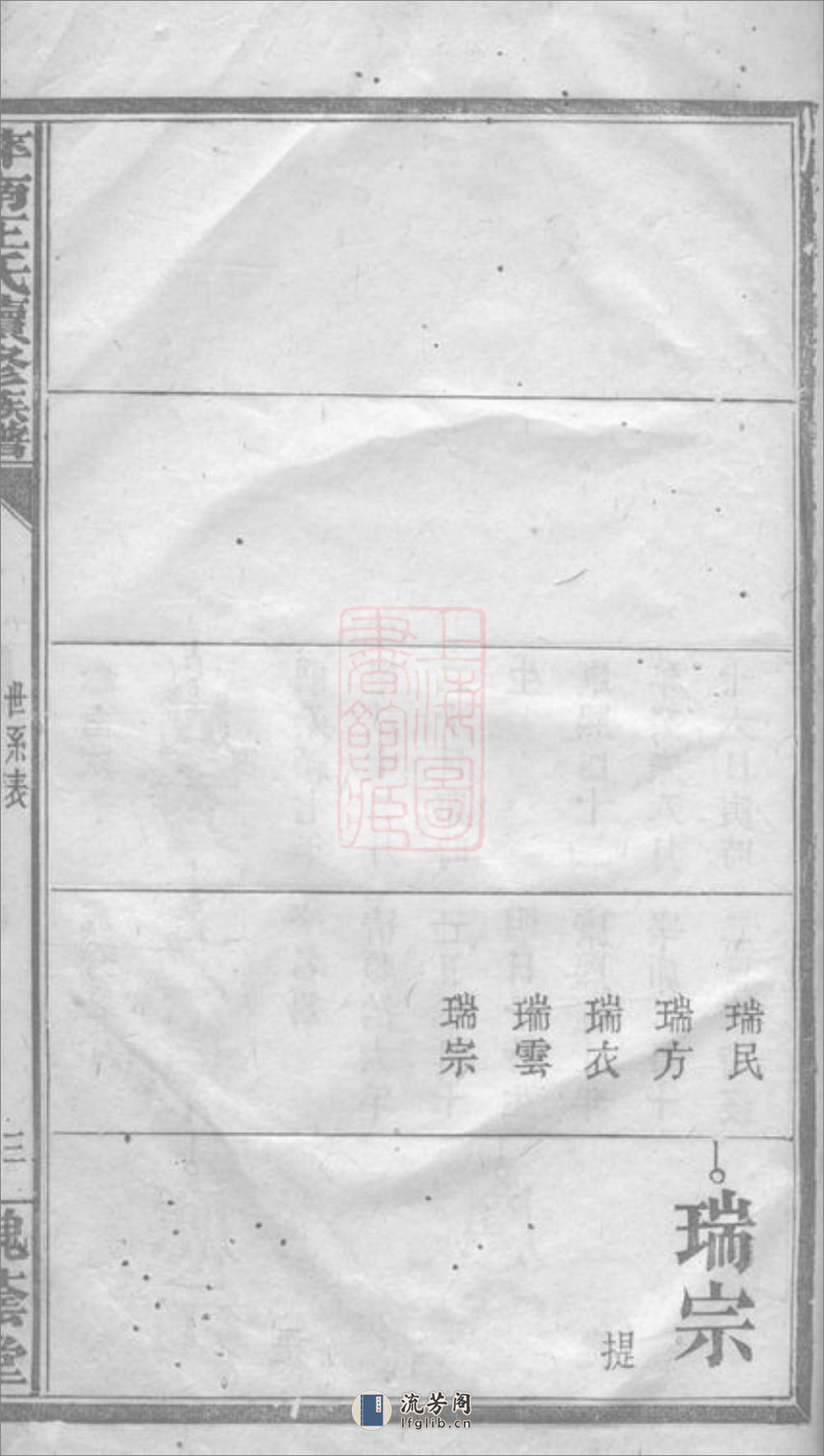 萍南王氏续修族谱：不分卷：[萍乡] - 第20页预览图