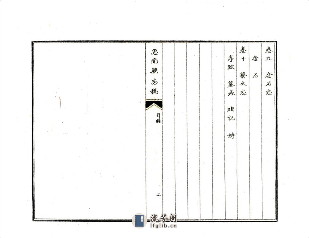 思南县志稿（民国） - 第5页预览图