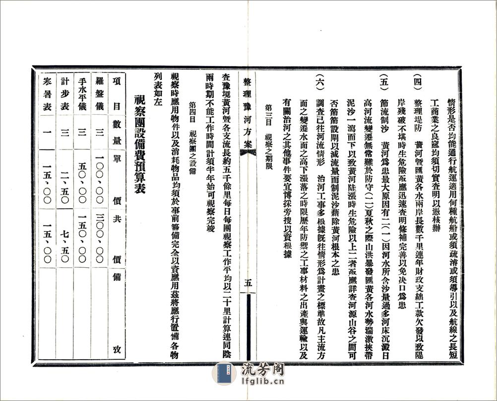 整理豫河方案（民国） - 第14页预览图