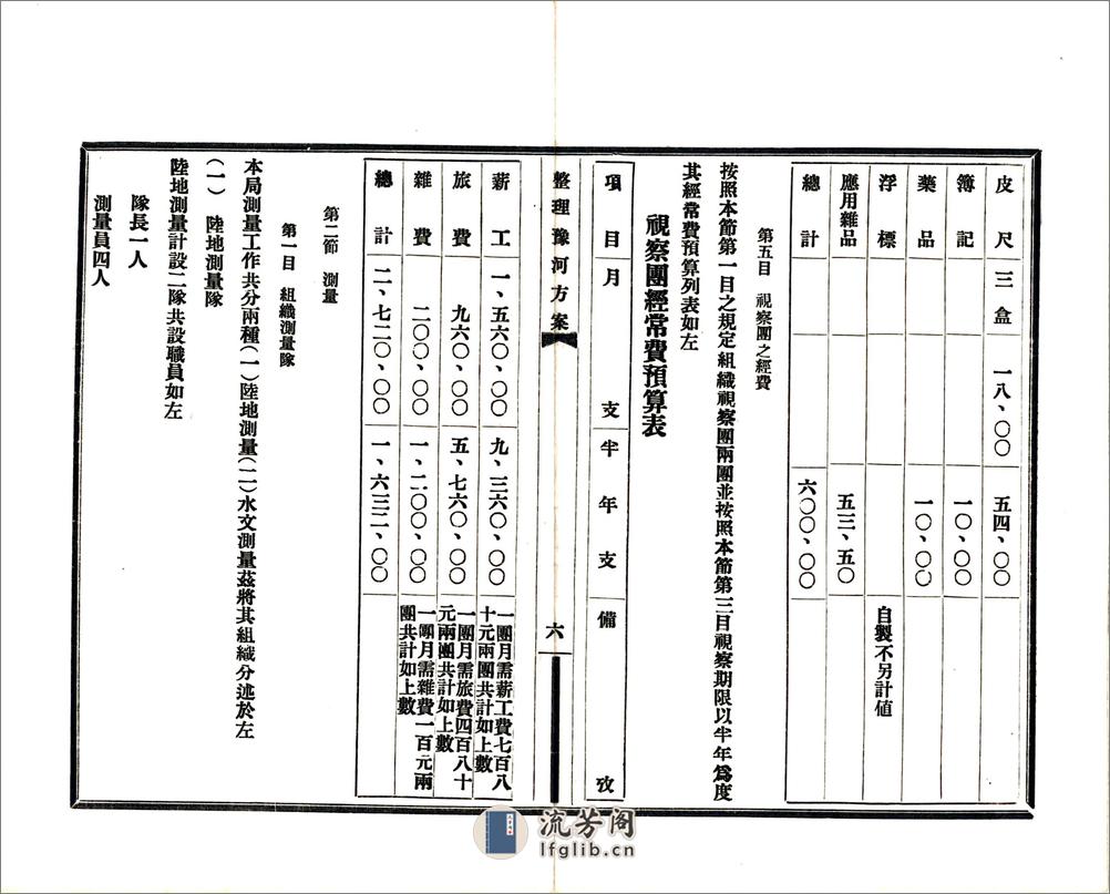 整理豫河方案（民国） - 第15页预览图