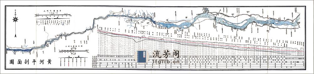 整理豫河方案（民国） - 第9页预览图