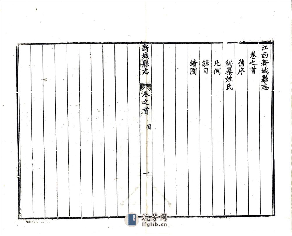 江西新城县志（乾隆） - 第17页预览图