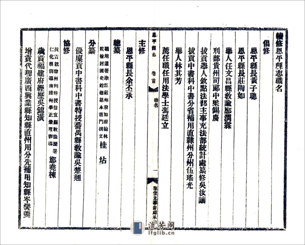 恩平县志（民国） - 第15页预览图