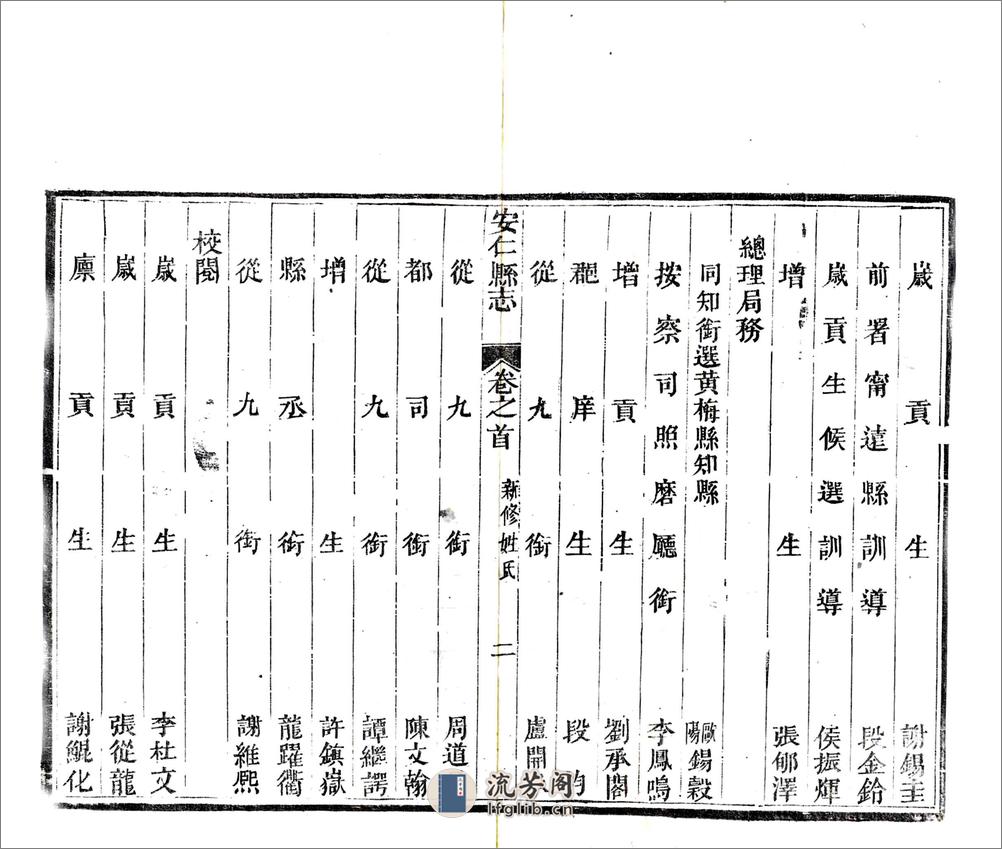 安仁县志（同治） - 第15页预览图