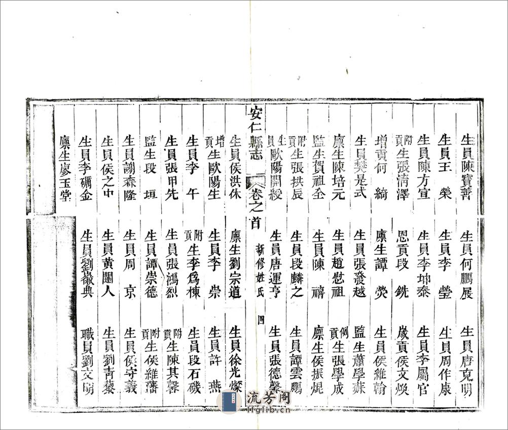 安仁县志（同治） - 第17页预览图