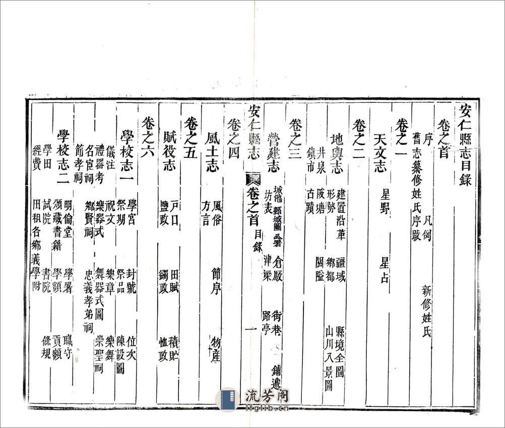 安仁县志（同治） - 第7页预览图