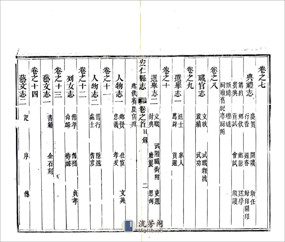 安仁县志（同治） - 第8页预览图