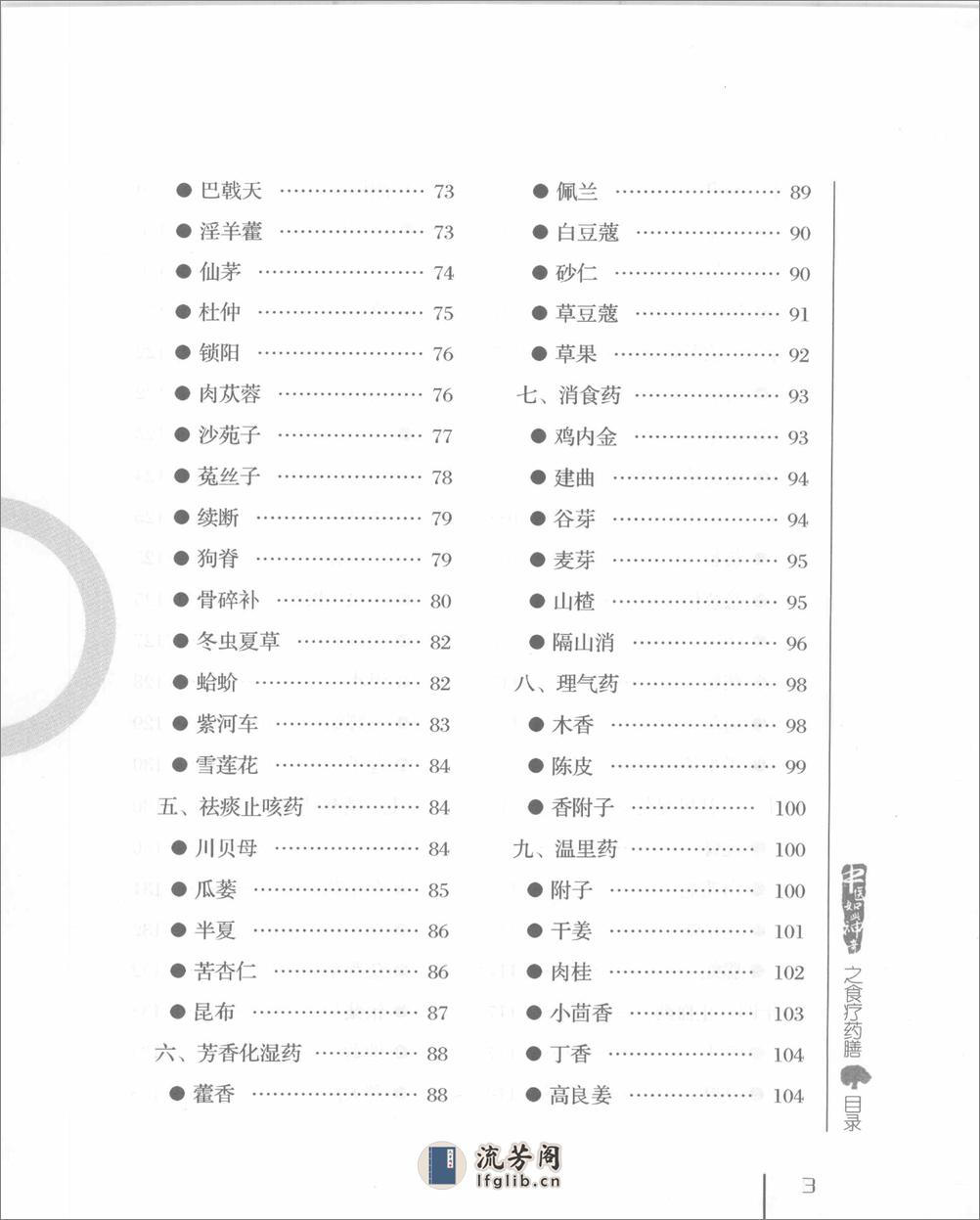 中医如此神奇之食疗药膳（高清版） - 第18页预览图