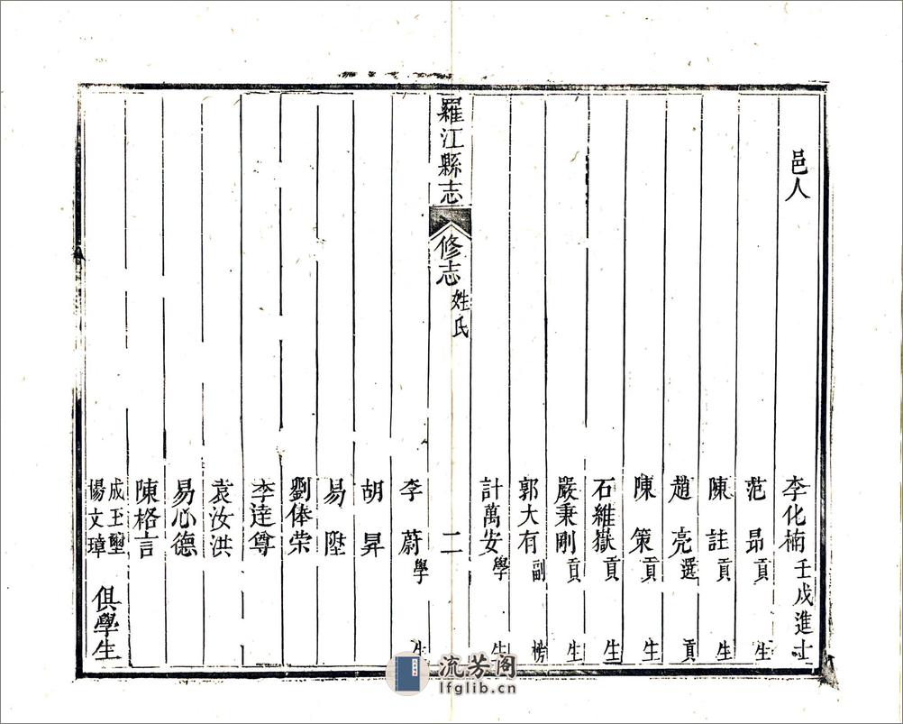 直隶绵州罗江县志（乾隆） - 第8页预览图