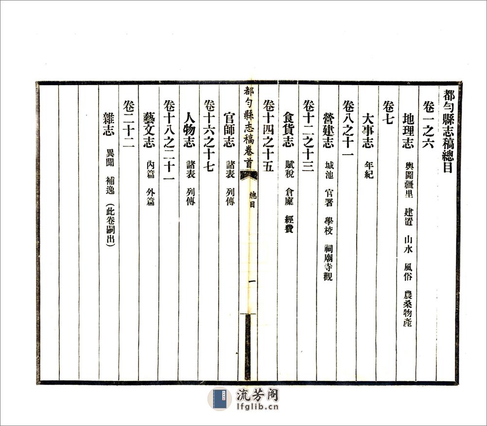 都匀县志稿（民国） - 第9页预览图