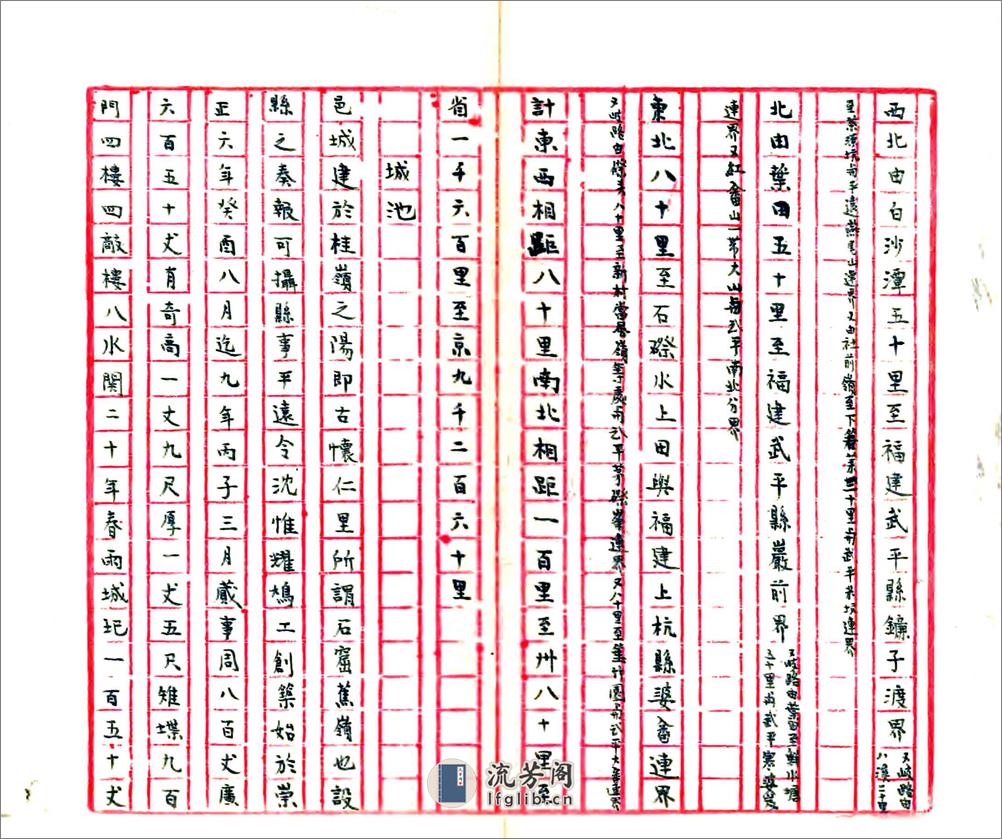 重修镇平县志（民国） - 第20页预览图