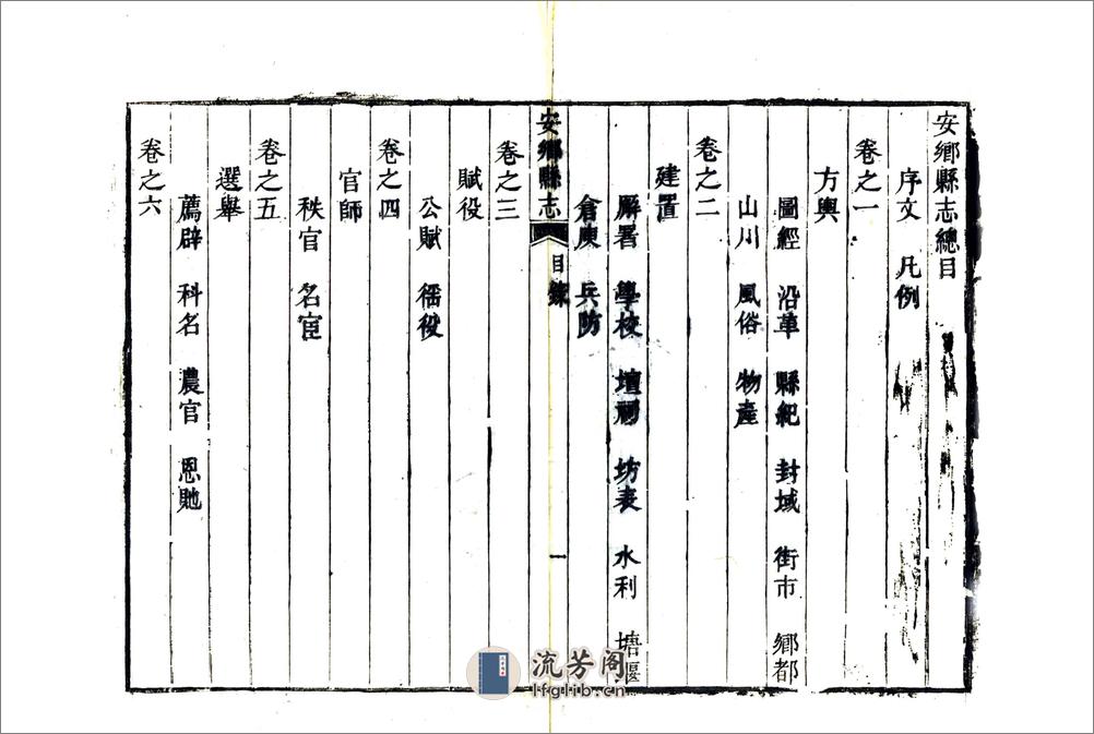 安乡县志（乾隆） - 第17页预览图