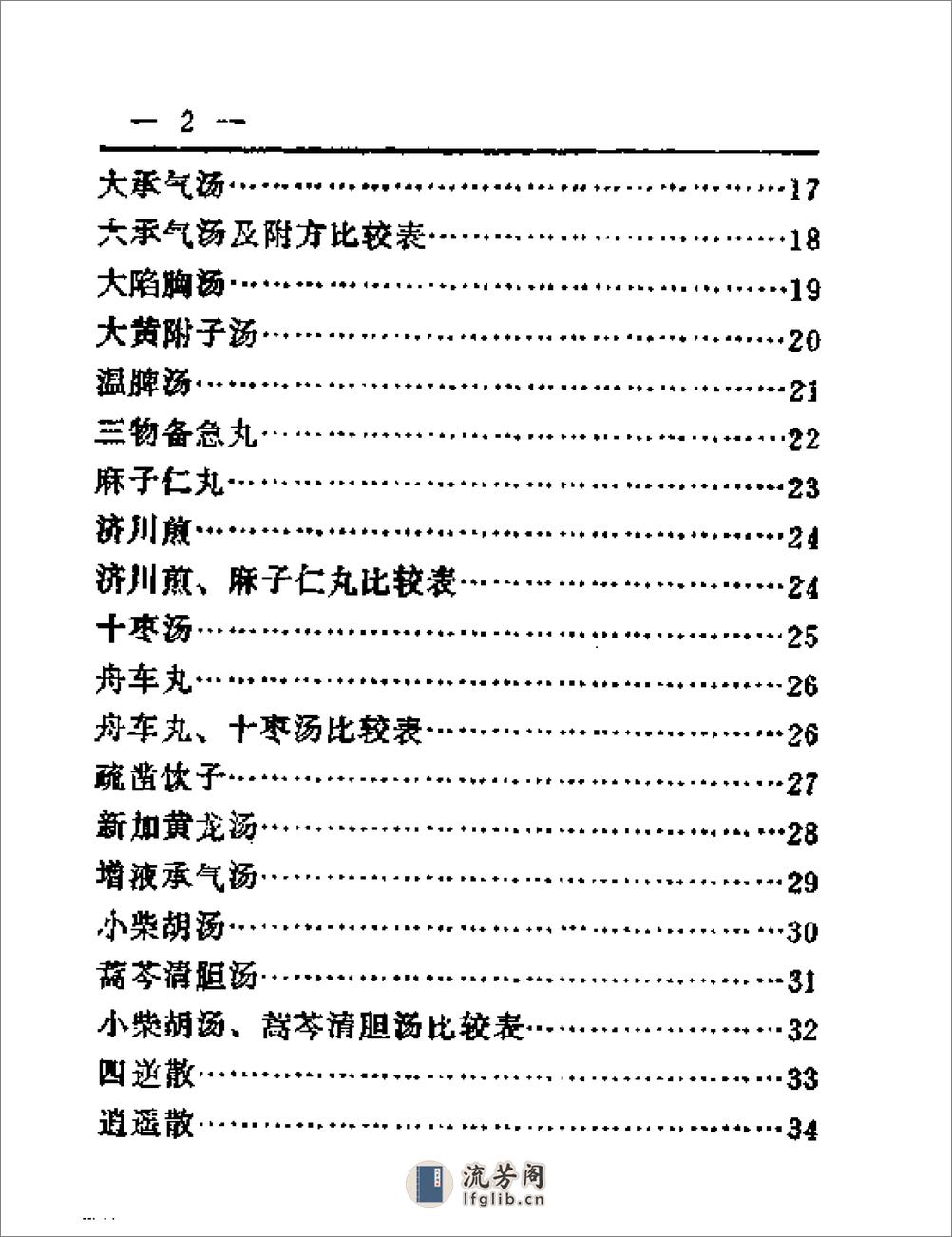 趣味方剂记忆手册 - 第7页预览图