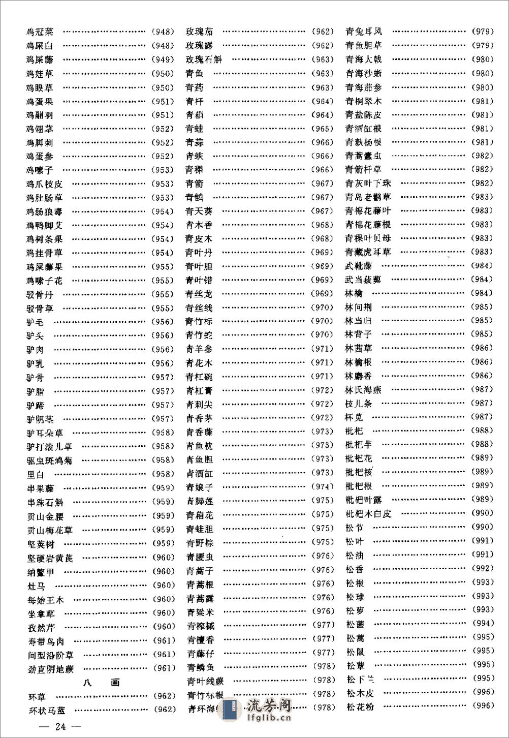 中华药海下部 - 第16页预览图