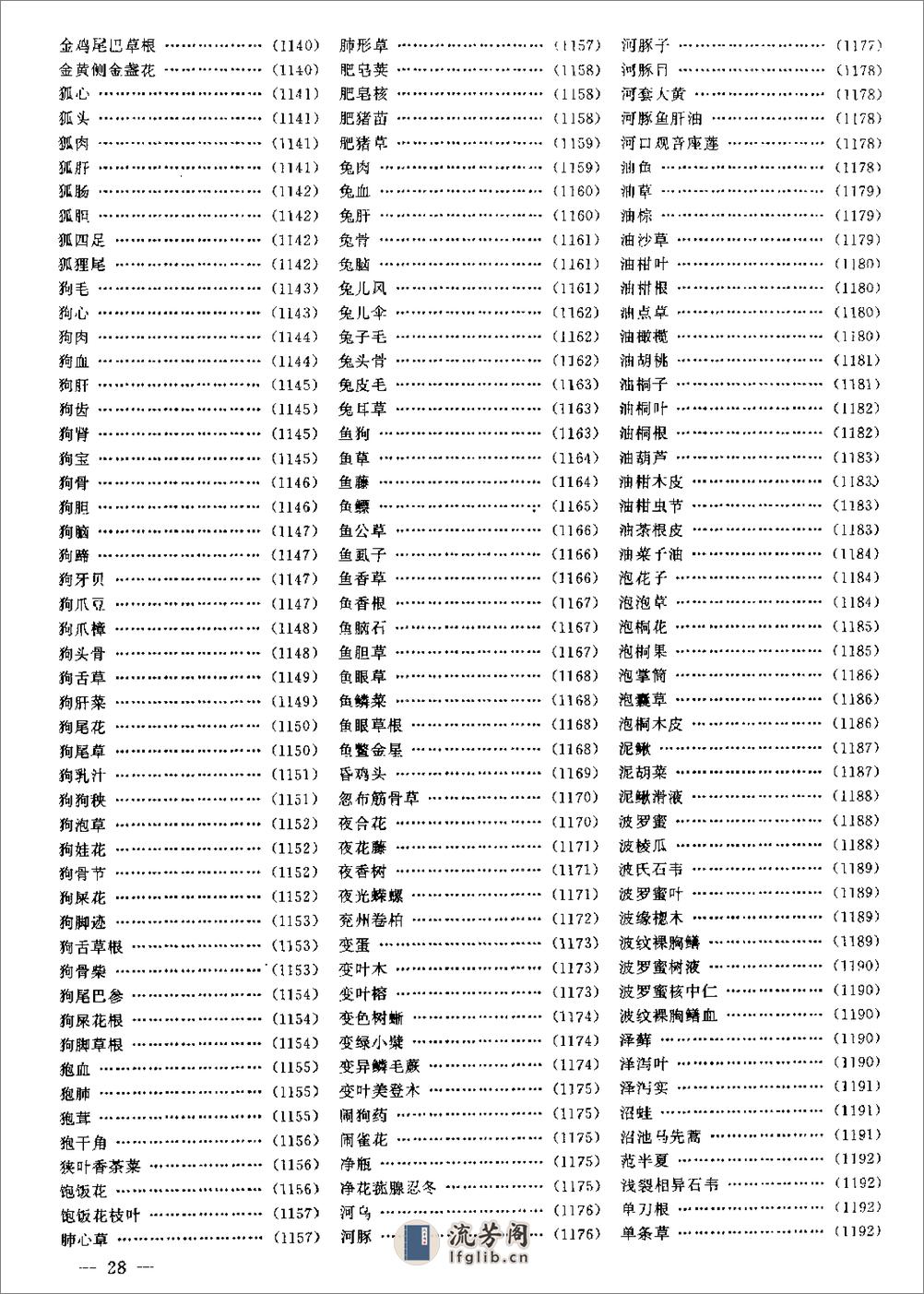 中华药海下部 - 第20页预览图