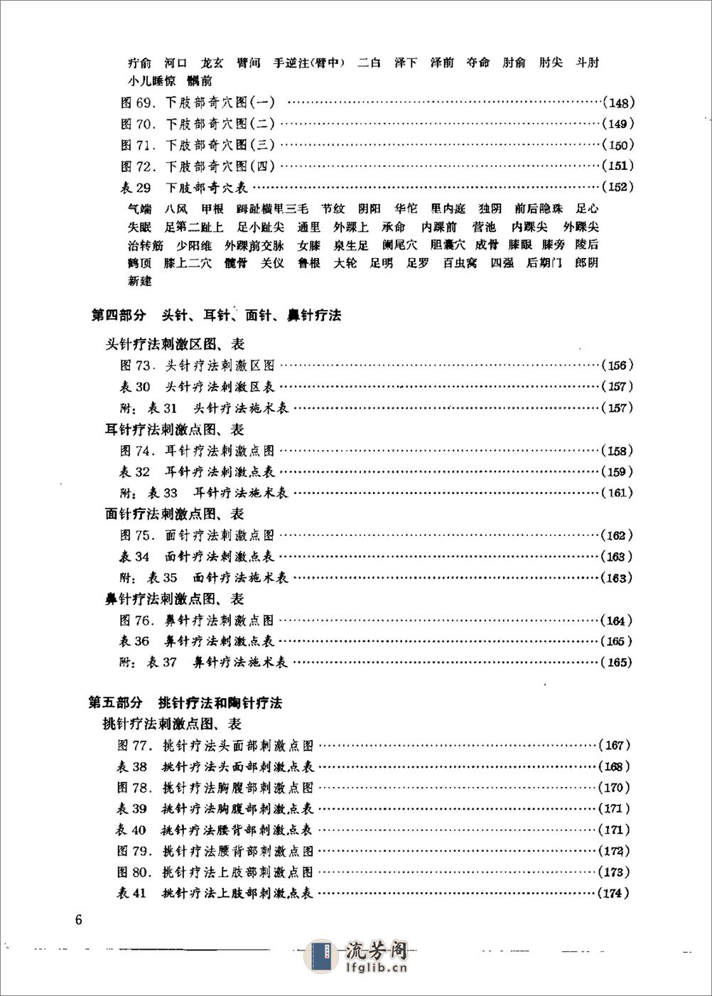 针灸腧穴图谱(修订版） - 第13页预览图