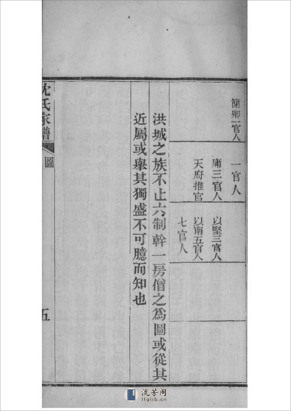 [浙江平湖]沈氏家谱：共2卷 - 第10页预览图