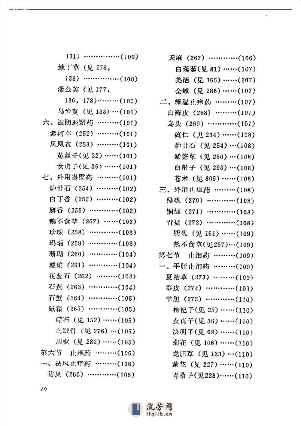 眼科临床药物 - 第10页预览图