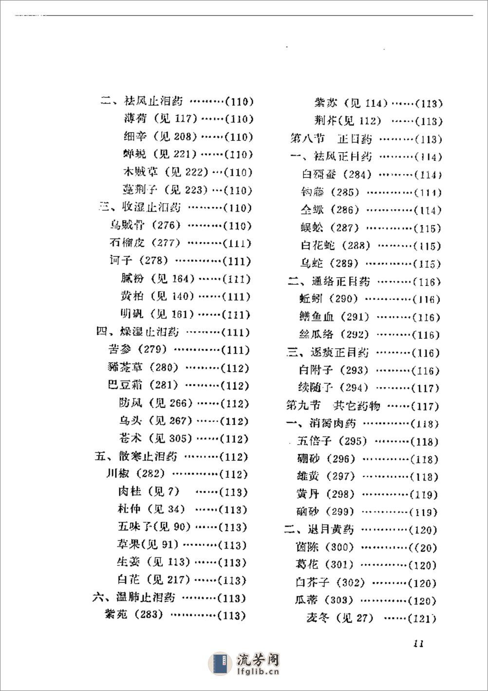 眼科临床药物 - 第11页预览图