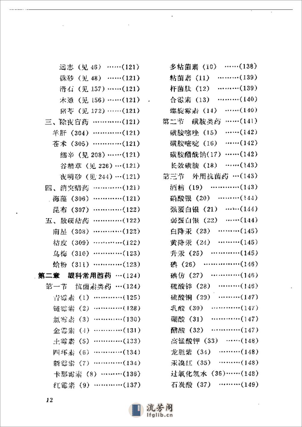 眼科临床药物 - 第12页预览图