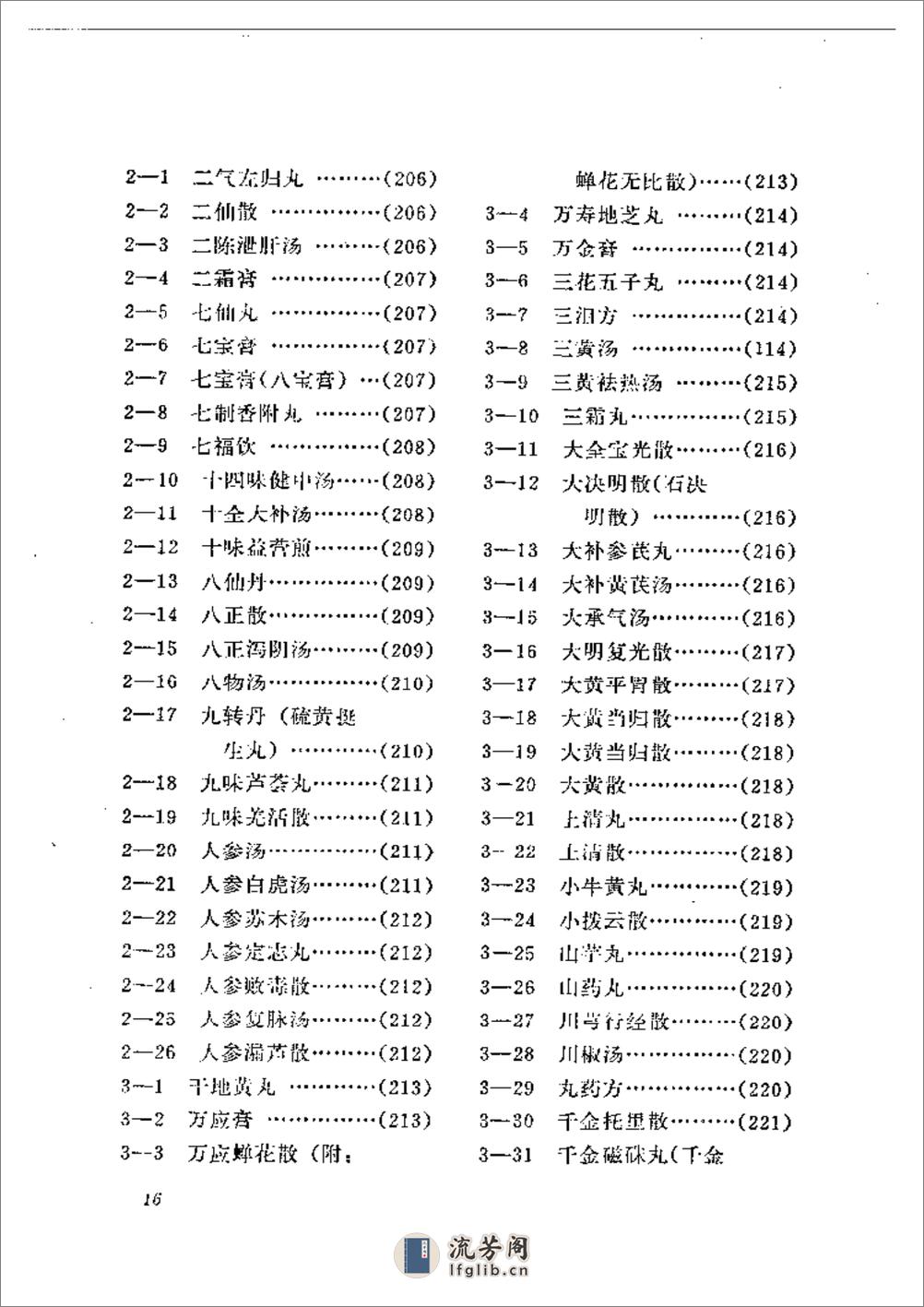 眼科临床药物 - 第16页预览图