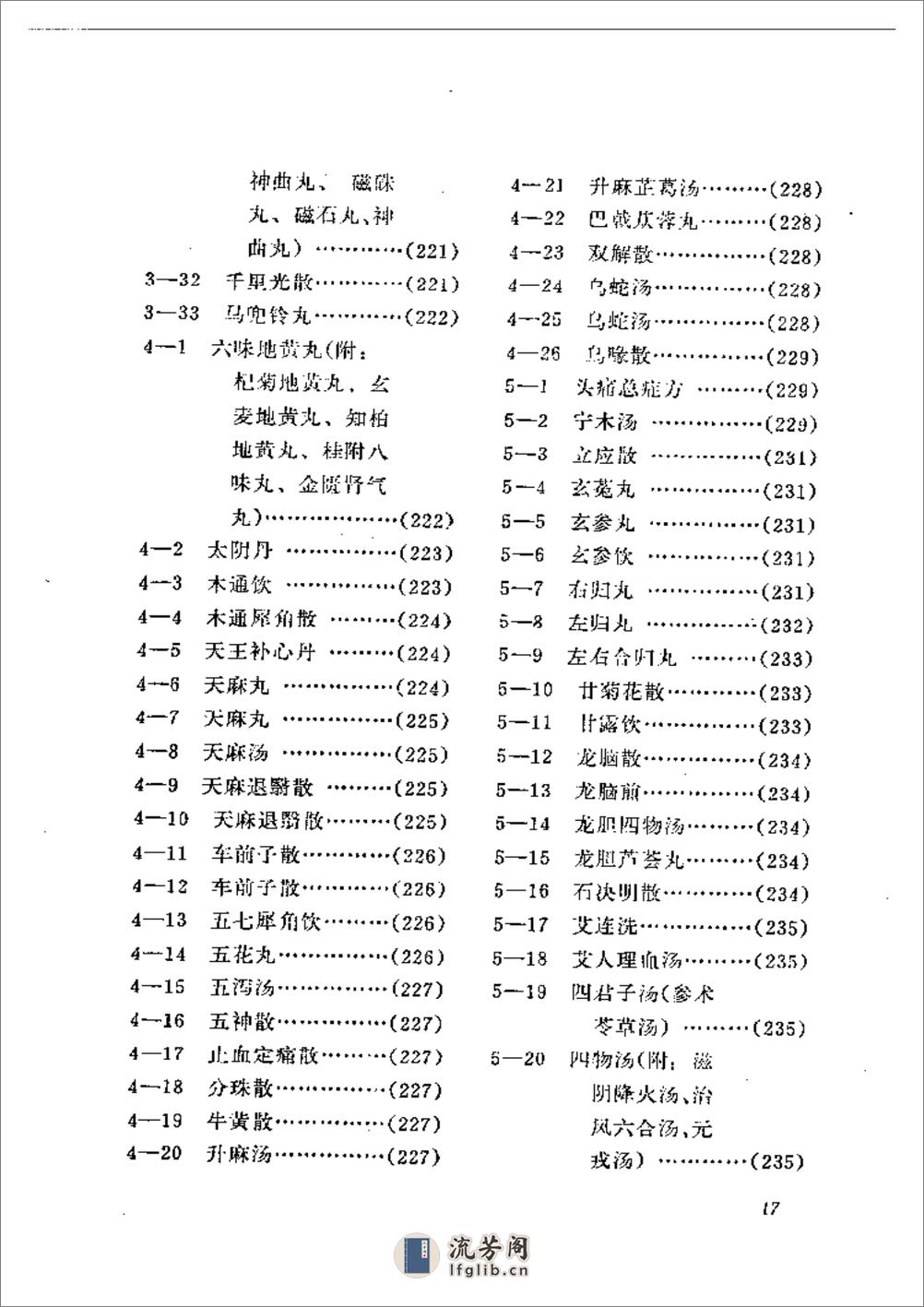 眼科临床药物 - 第17页预览图