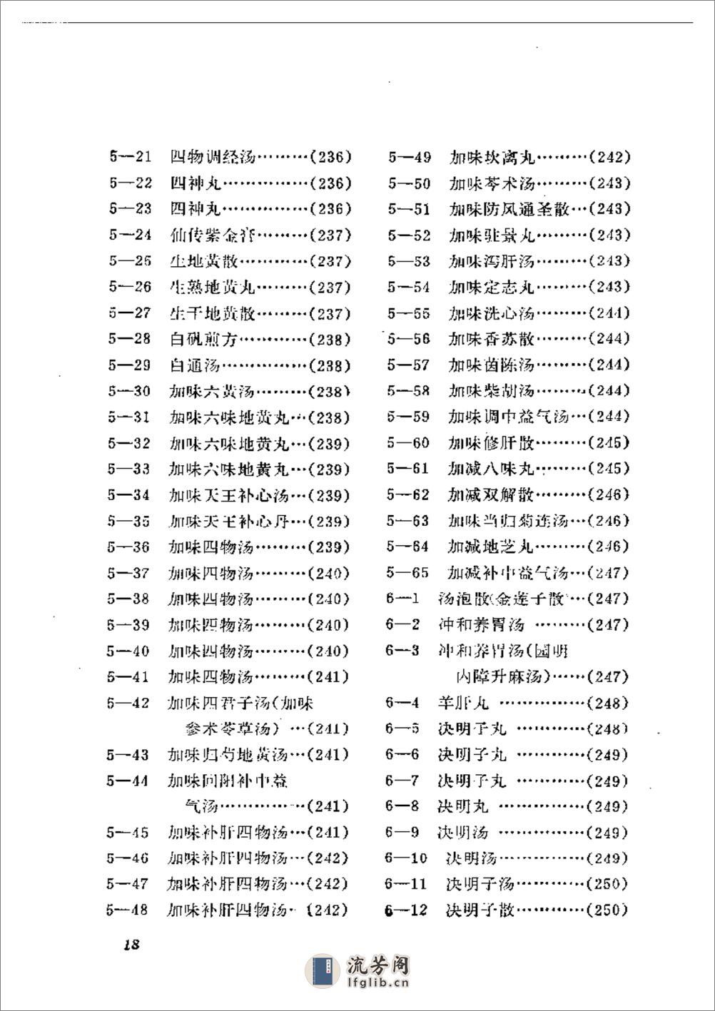 眼科临床药物 - 第18页预览图