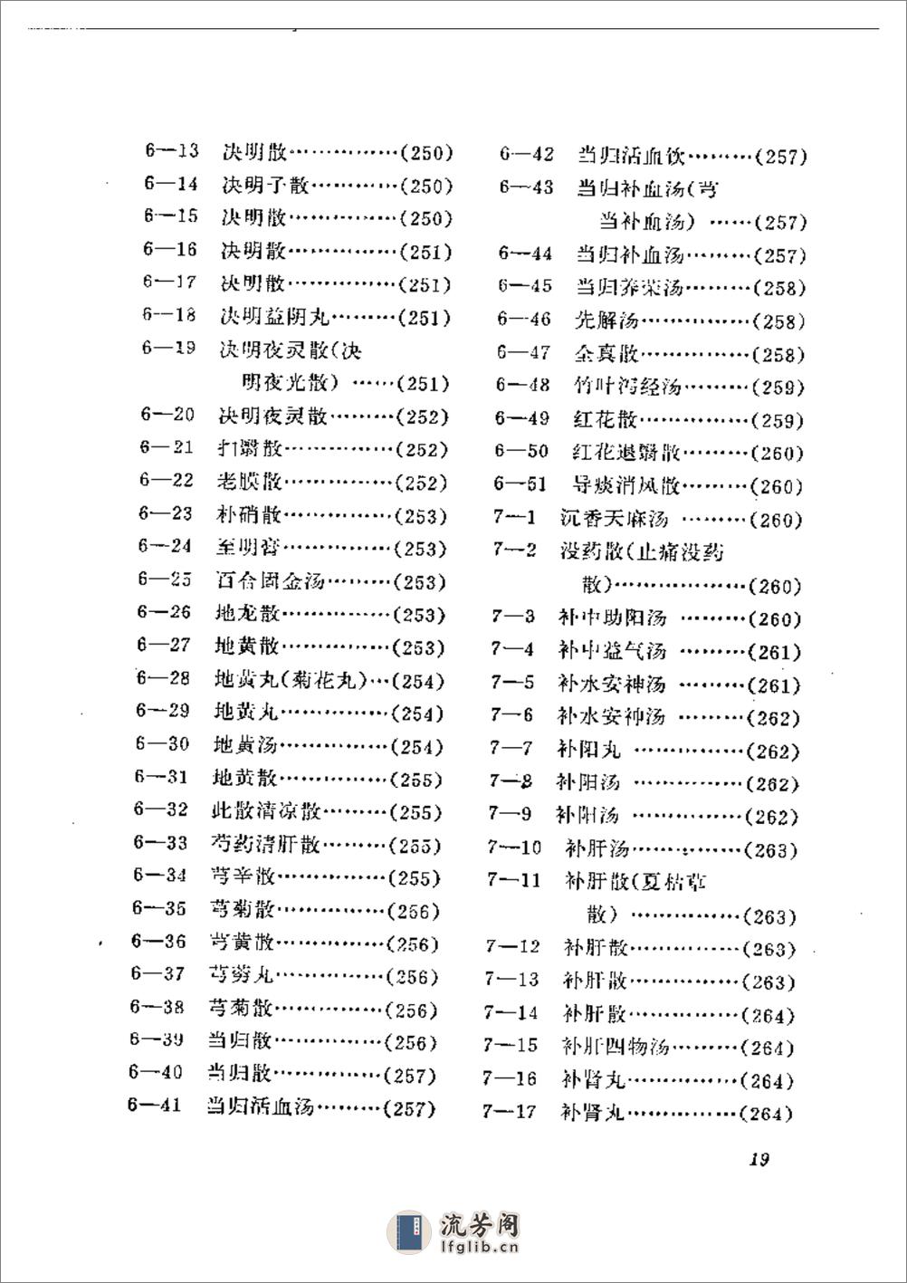 眼科临床药物 - 第19页预览图