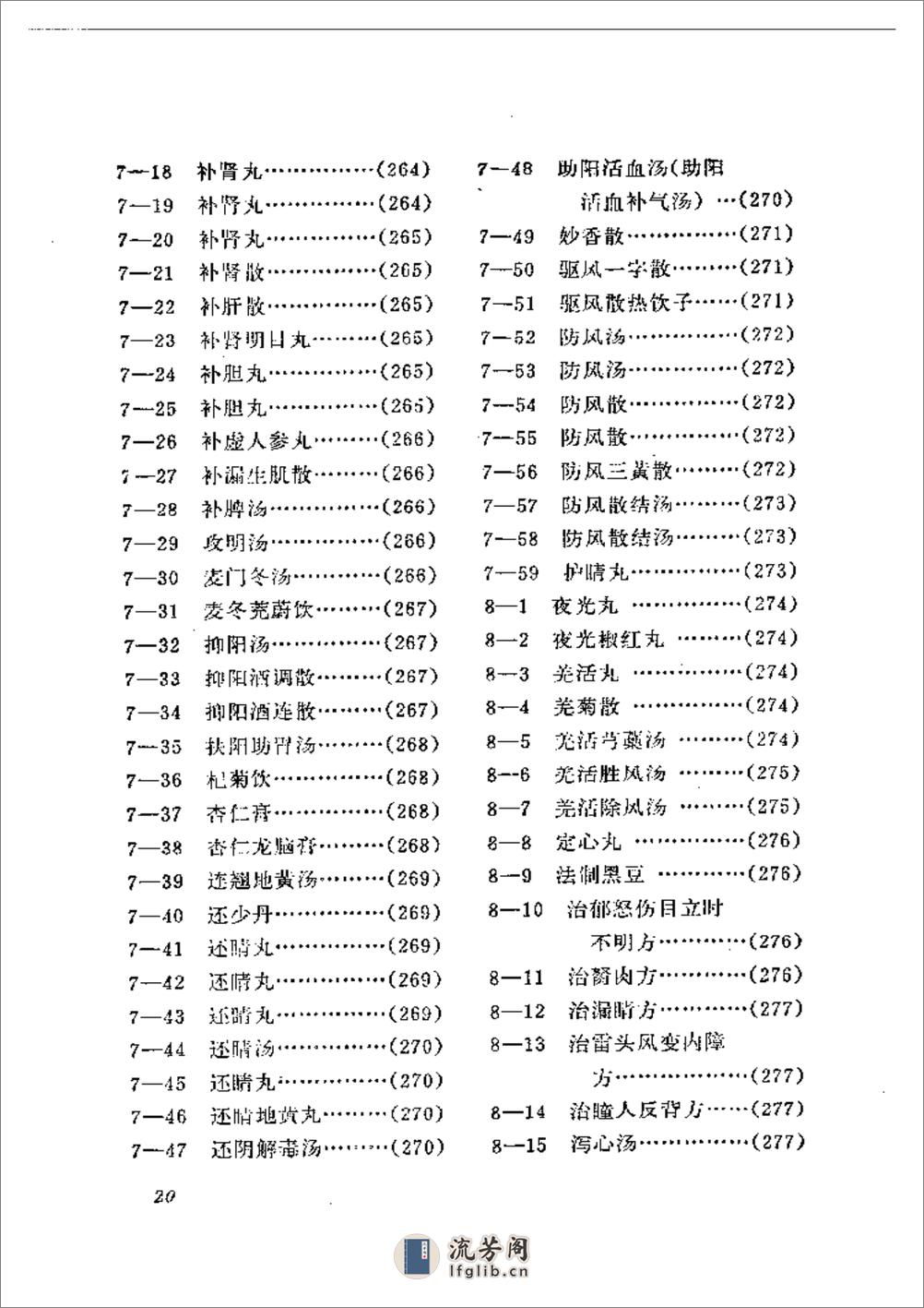 眼科临床药物 - 第20页预览图