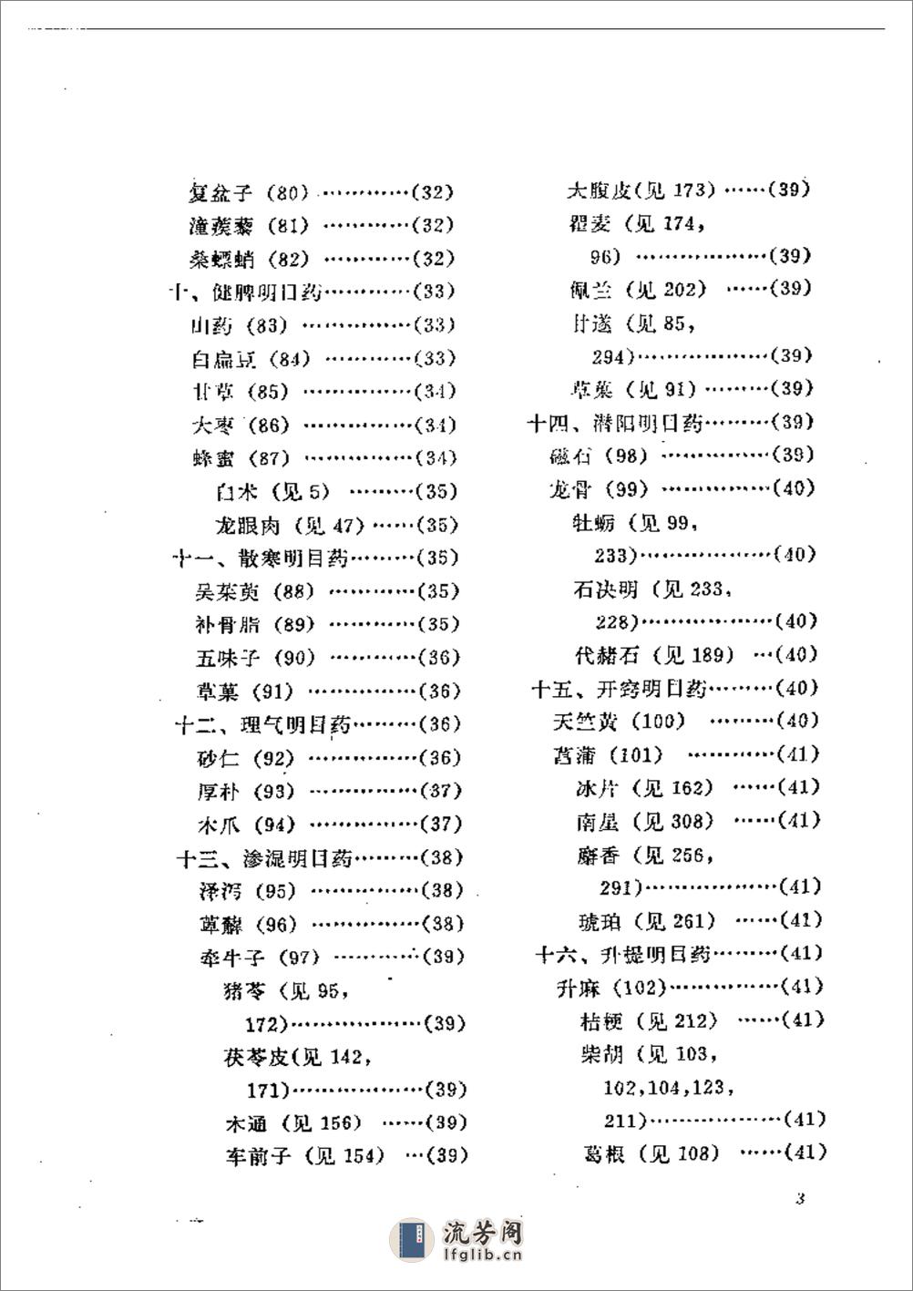 眼科临床药物 - 第3页预览图