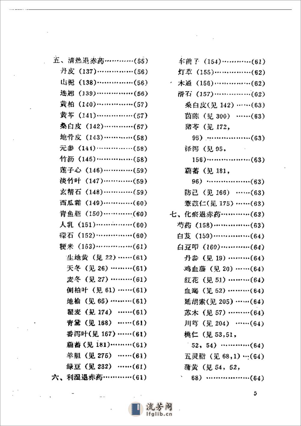 眼科临床药物 - 第5页预览图