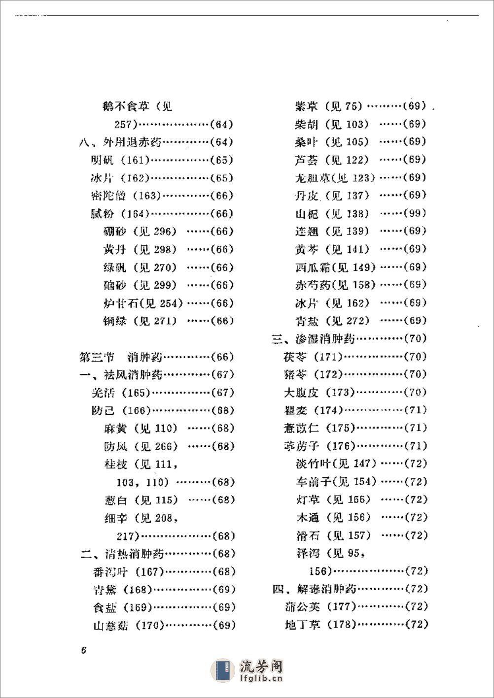 眼科临床药物 - 第6页预览图