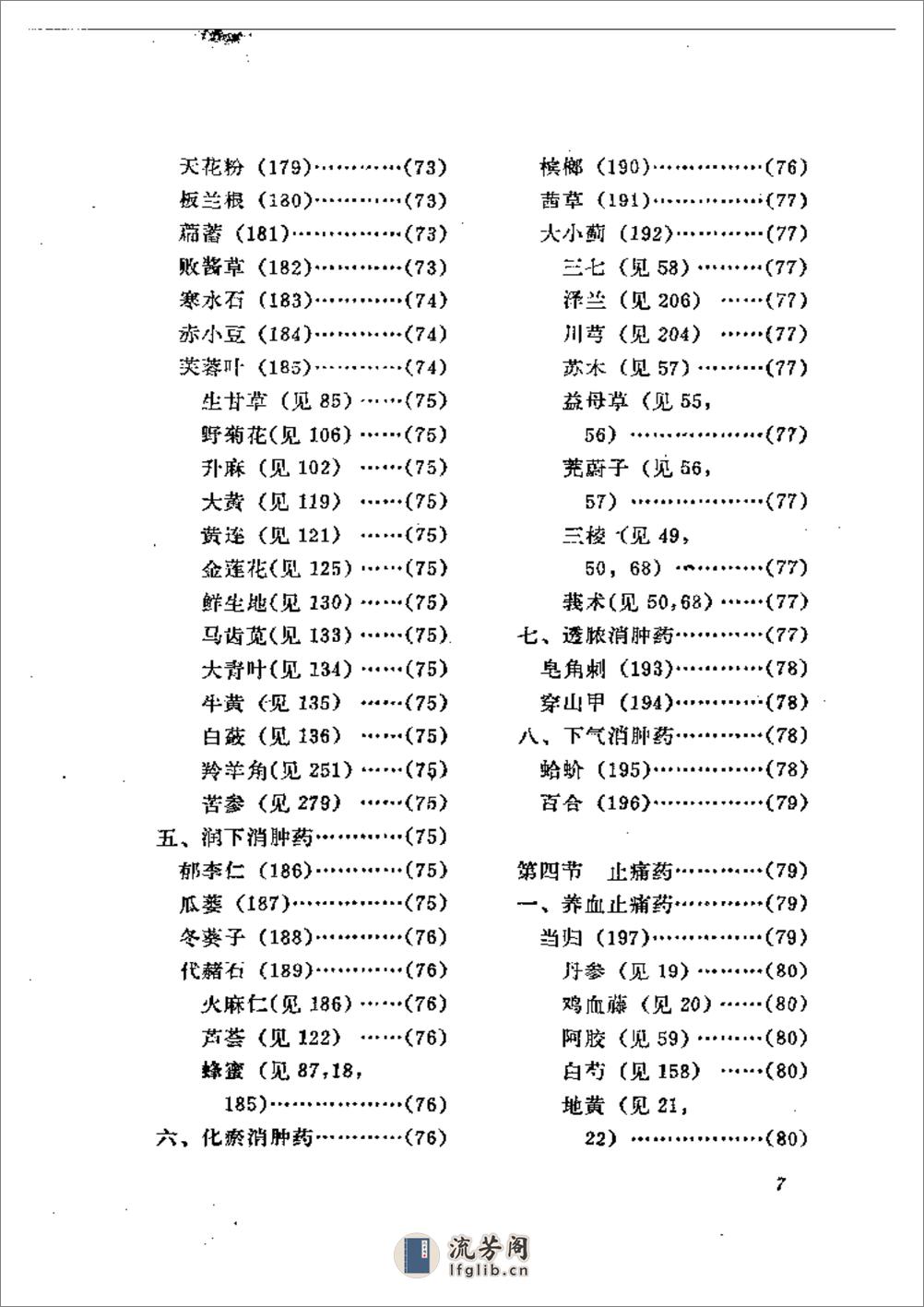 眼科临床药物 - 第7页预览图