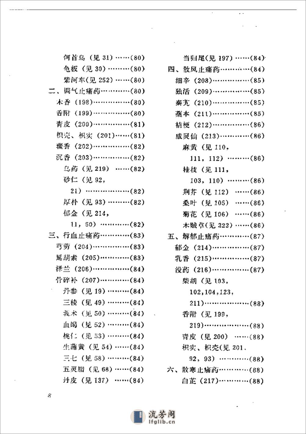 眼科临床药物 - 第8页预览图