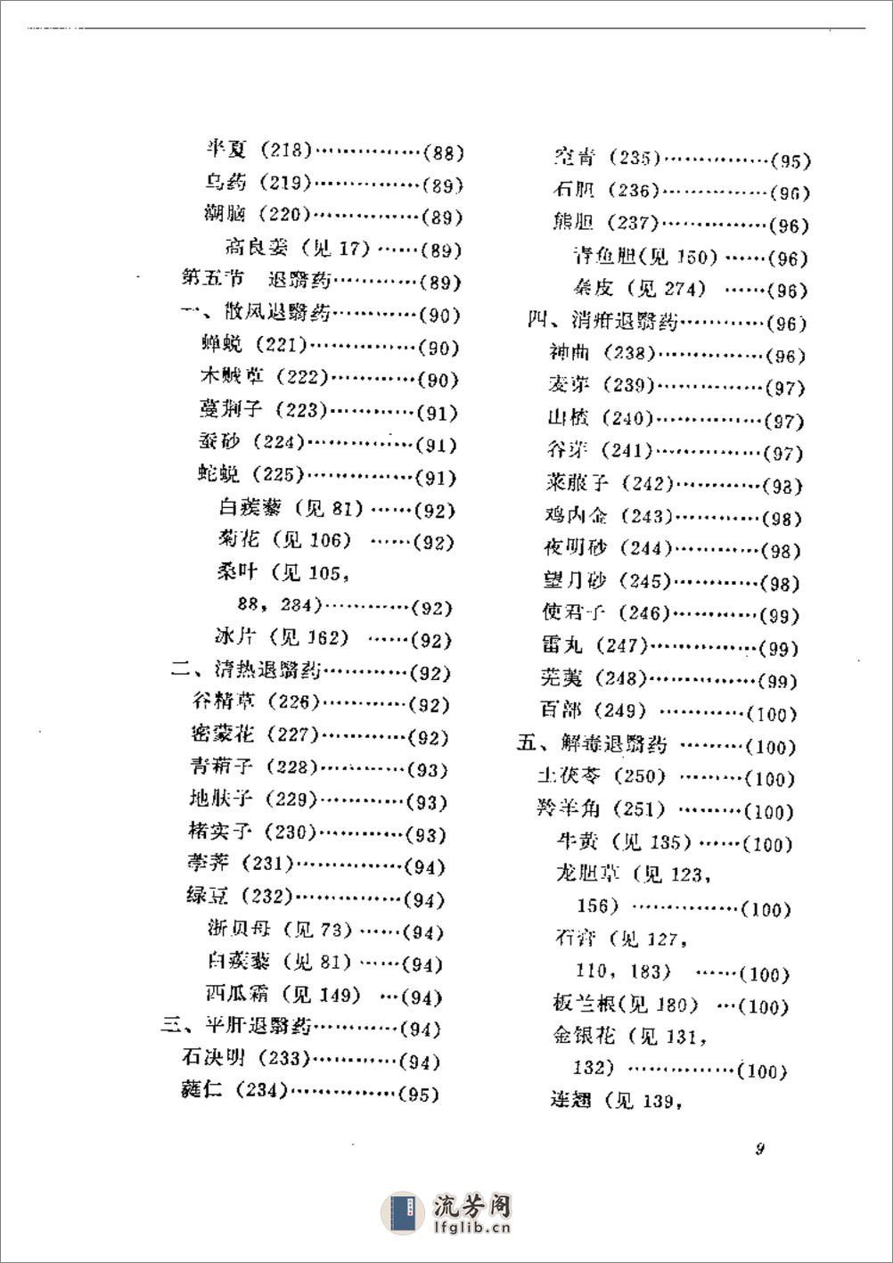 眼科临床药物 - 第9页预览图