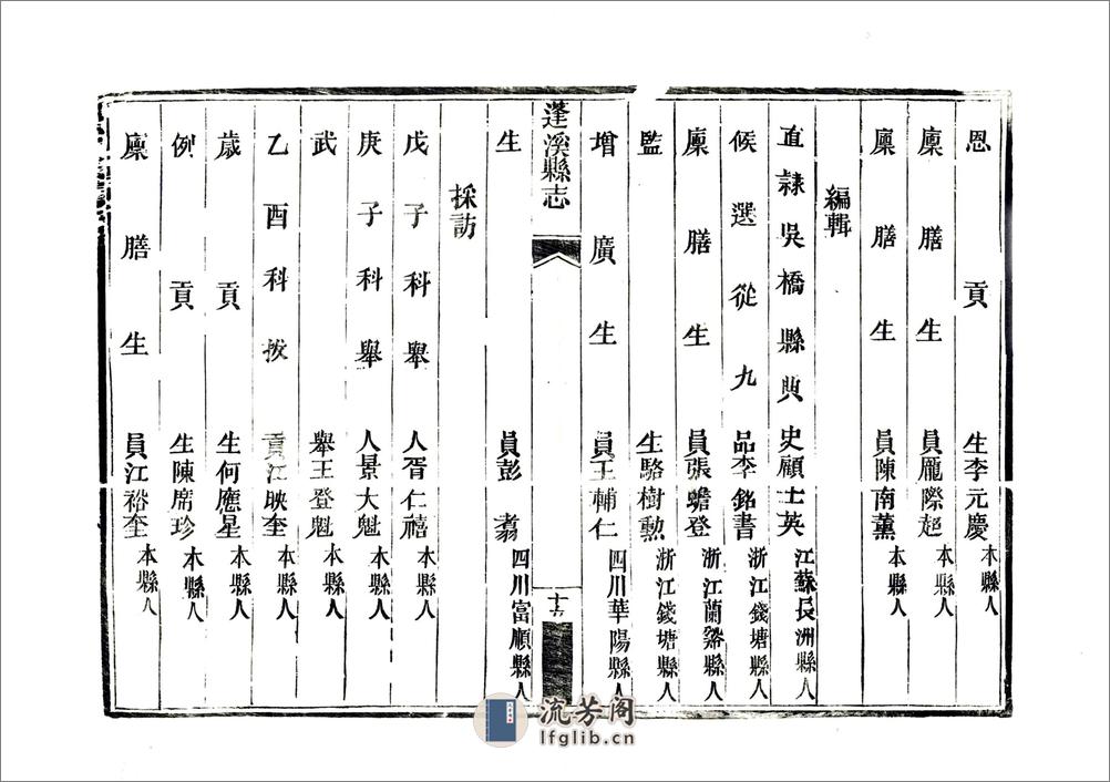 蓬溪县志（道光） - 第19页预览图