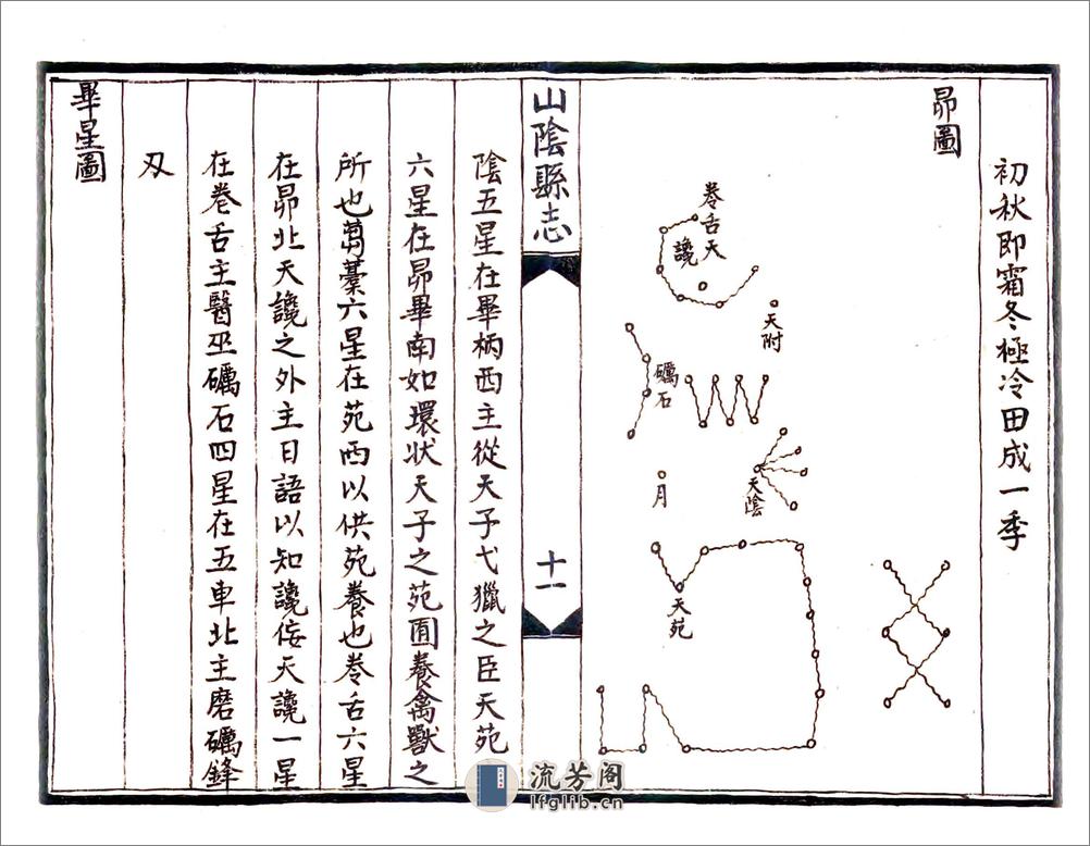 山阴县志（崇祯民国抄本） - 第17页预览图