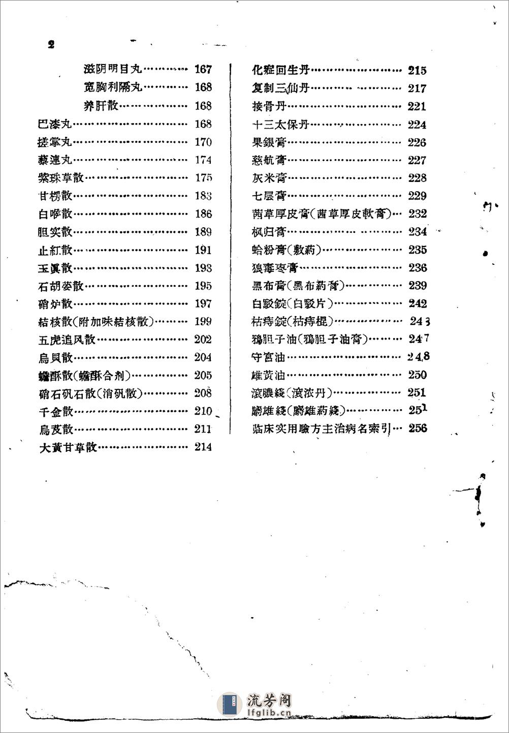 北京1959解放十年来临床实用中药制剂验方选集 - 第2页预览图