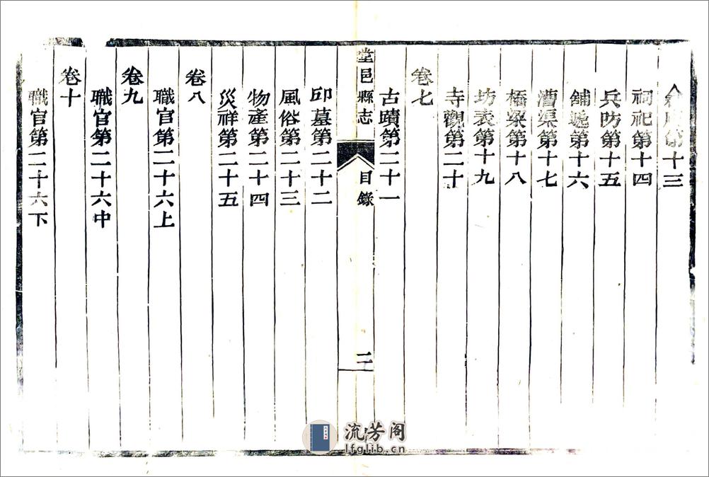 堂邑县志（康熙） - 第10页预览图