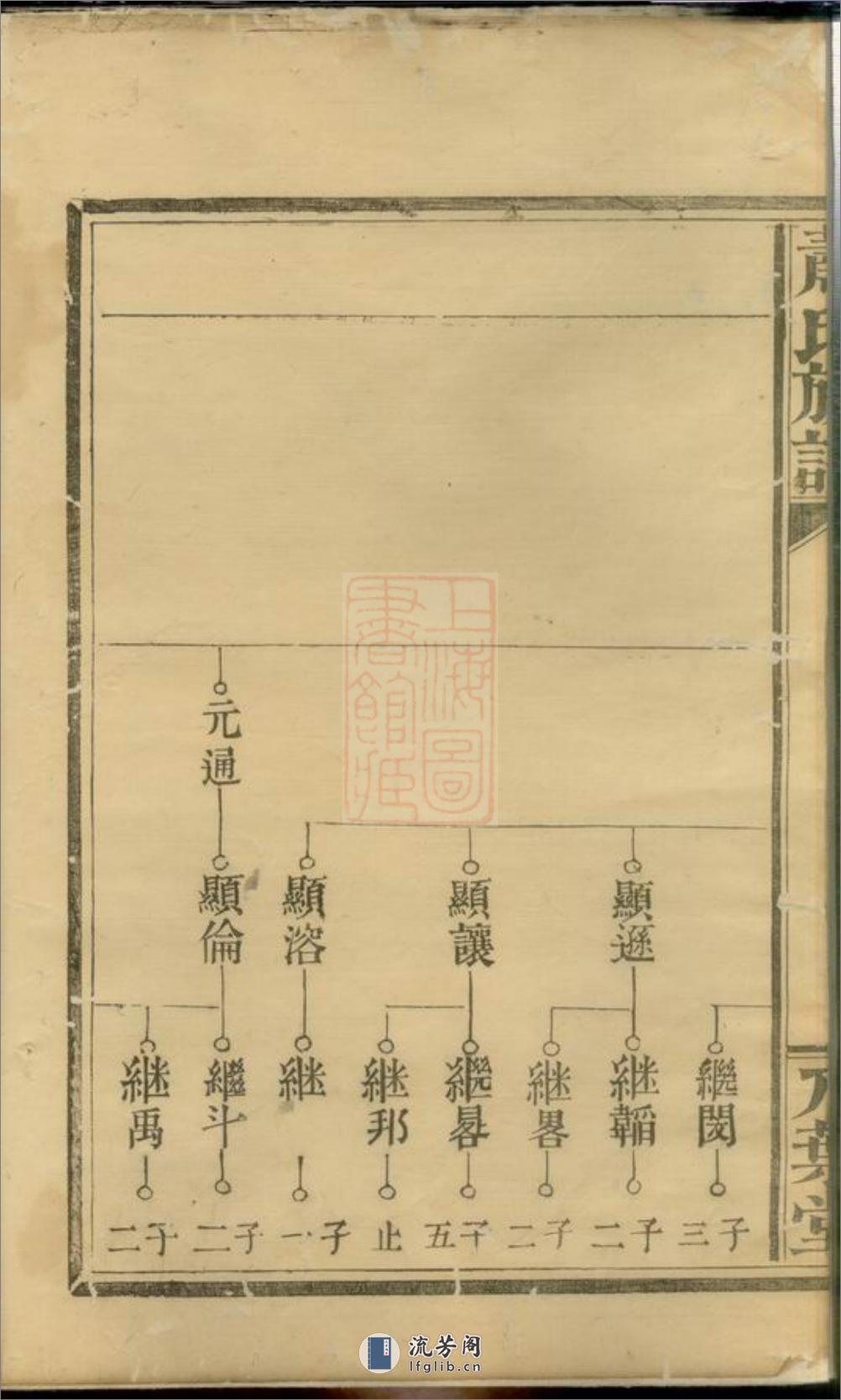 湖南常德武陵萧氏族谱：[湖南常德] - 第4页预览图