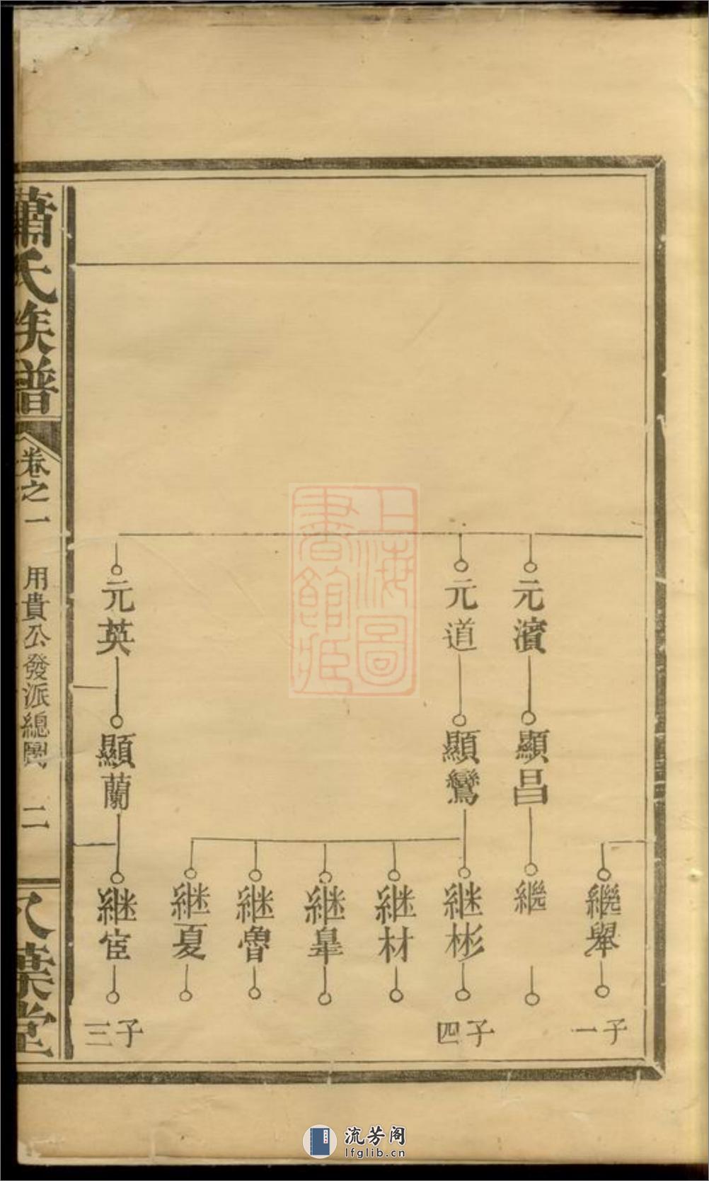 湖南常德武陵萧氏族谱：[湖南常德] - 第5页预览图