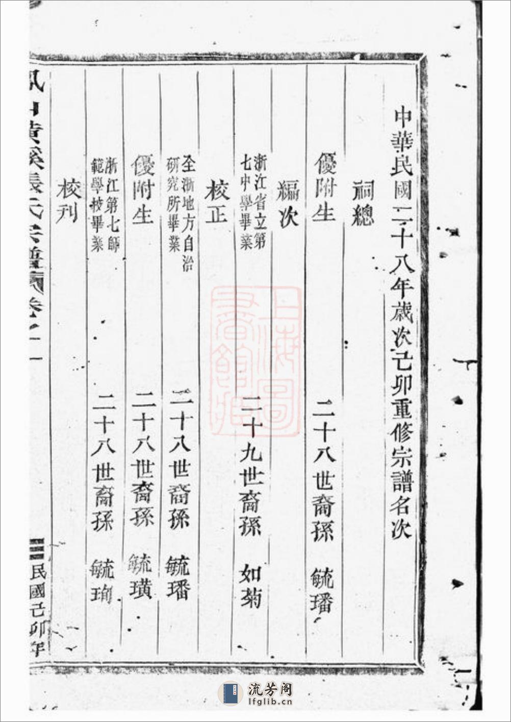 凤山横蹊张氏宗谱：十二卷：[金华] - 第16页预览图