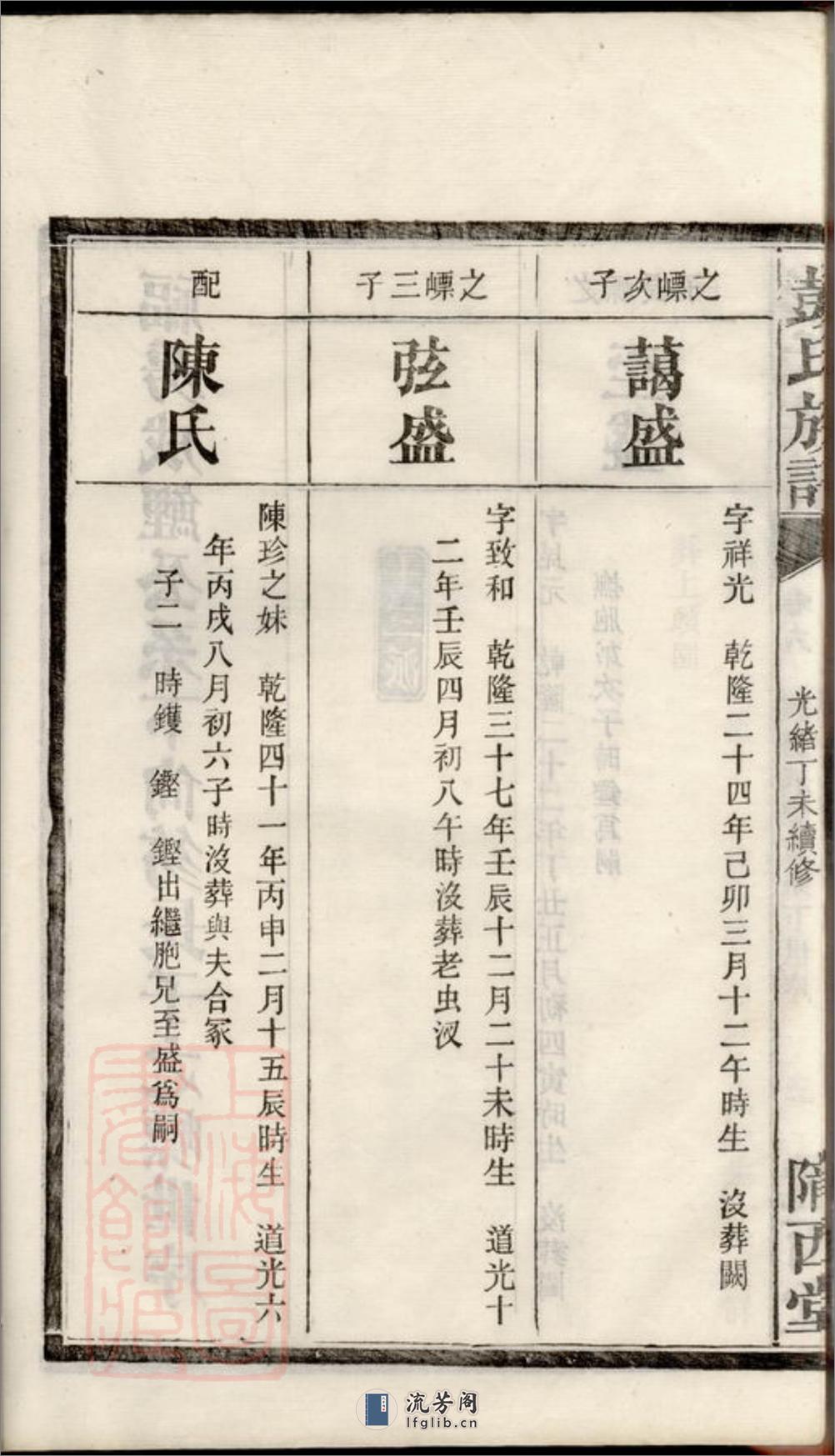 彭氏四修族谱 - 第8页预览图